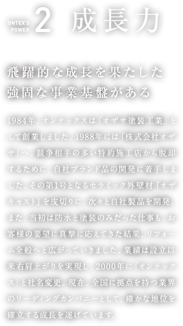 ONTEX’S POWER2　成長力  飛躍的な成長を果たした強固な事業基盤がある  1984年、オンテックスは「オザサ塗装工業」として創業しました。1984年、オンテックスは「オザサ塗装工業」として創業しました。1988年には「株式会社オザサ」へ。競争相手の多い特約施工店から脱却するために、自社ブランド品の開発に着手しました。その第1号となるセラミック外壁材『オザキャスト』を皮切りに、次々と自社製品を開発。また、当初は防水と塗装のみだった仕事も、お客様の要望に真摯に応えてきた結果、リフォーム全般へと広がっていきました。業績は設立以来右肩上がりを実現し、2000年に「オンテックス」と社名変更。現在、全国に拠点を持つ業界のリーディングカンパニーとして、確かな地位を確立する成長を遂げています。