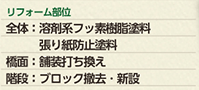 リフォーム部位