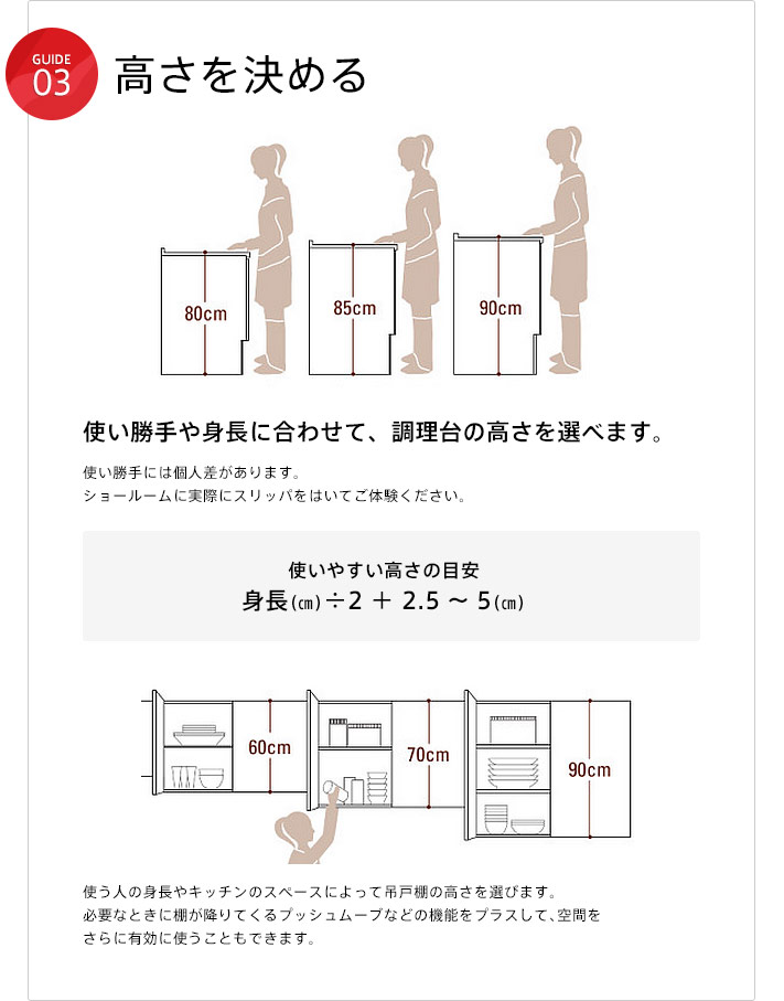 高さを決める