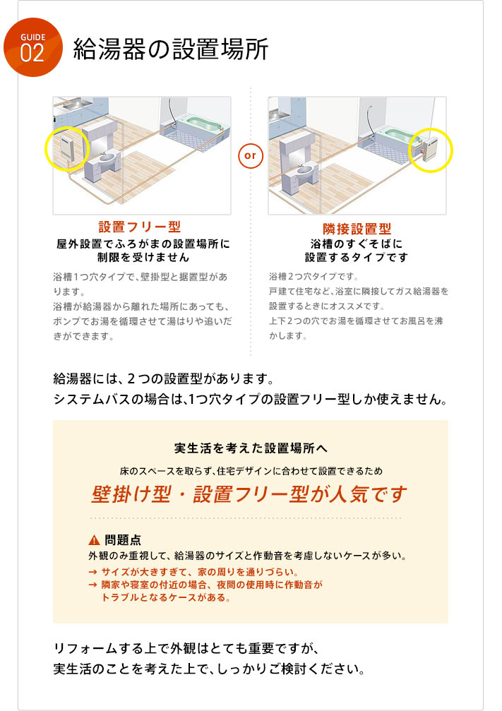 給湯器の設置場所