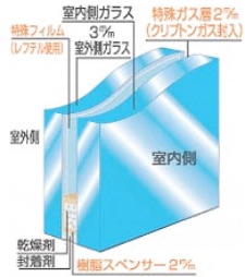 商品写真：レフペアスリムK