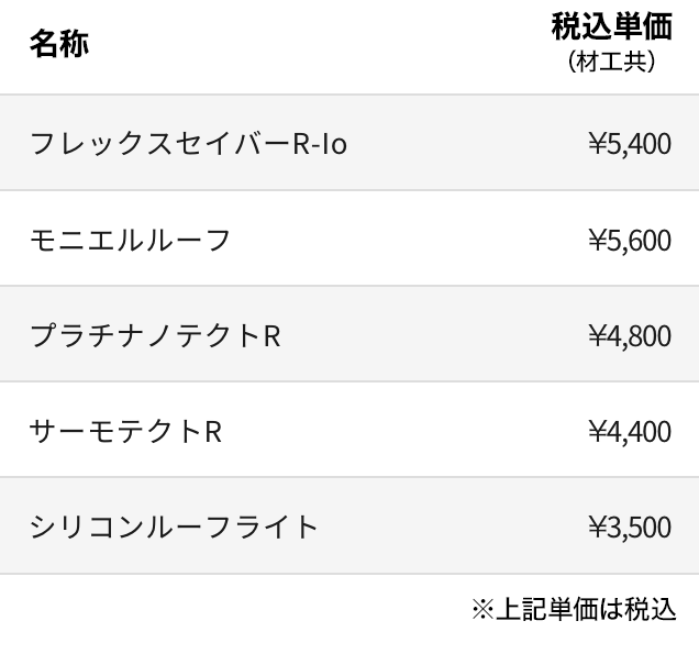 設計価格一覧（屋根塗装）